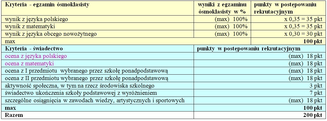 zasadyr21