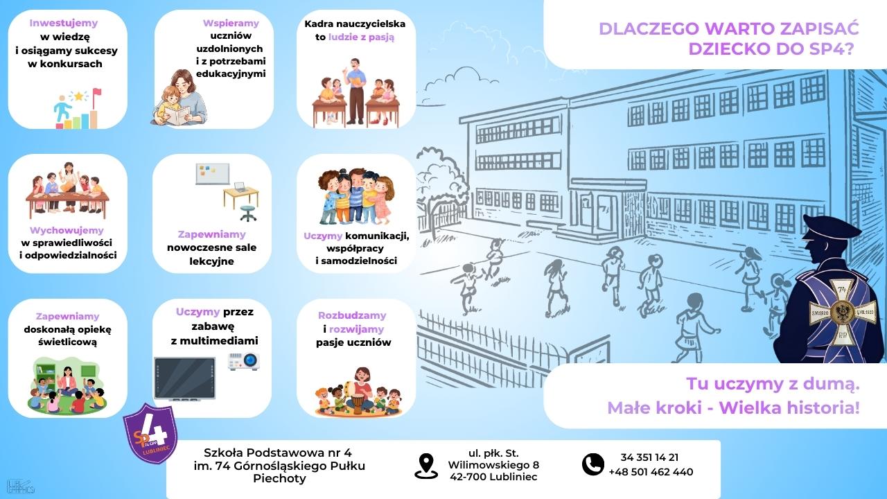dlaczegodosp4